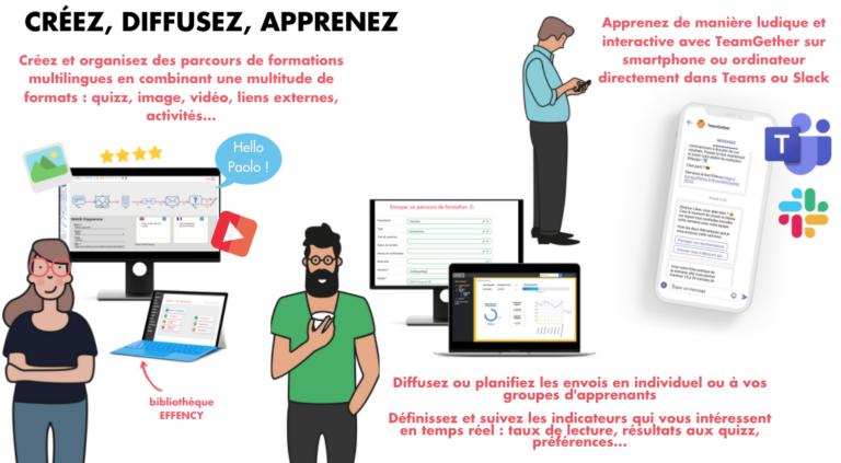 Créer, diffuser et piloter vos parcours de formation